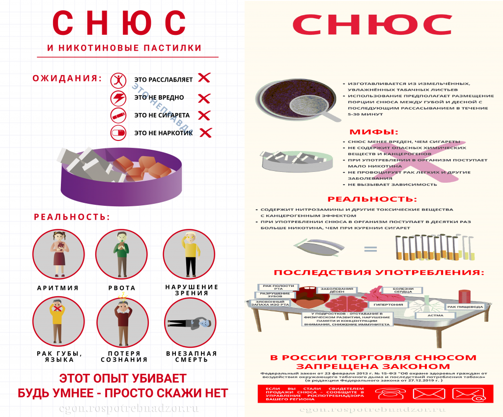 Борьба с наркотиками - наше общее дело